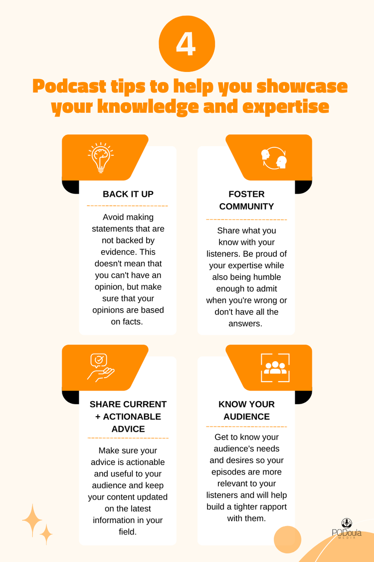 infographic showing 4 podcast tips to help you showcase your knowledge and expertise